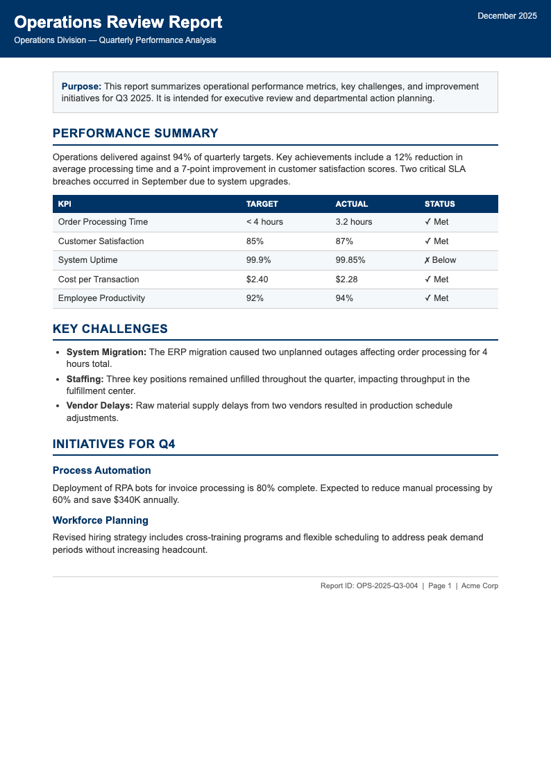 Corporate standard business report
